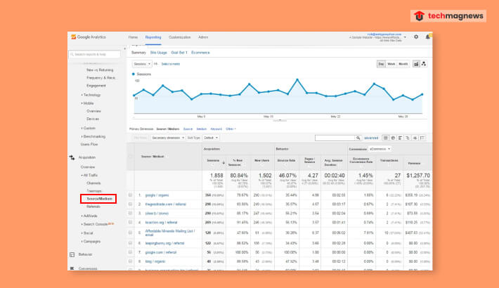 What’s The Difference Between Sources And Mediums In Google Analytics